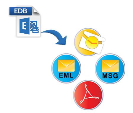 EDB Conversion Support