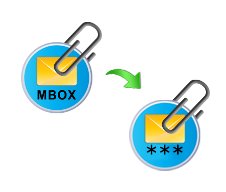 MBOX Attachment Conversion