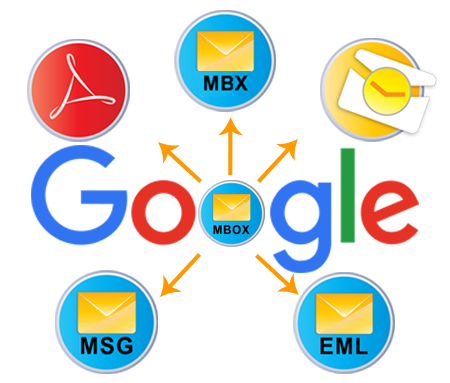 MBOX Google File Conversion