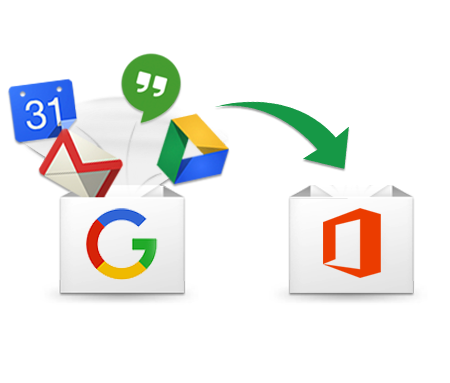 Google Apps to Office 365 Data Migration