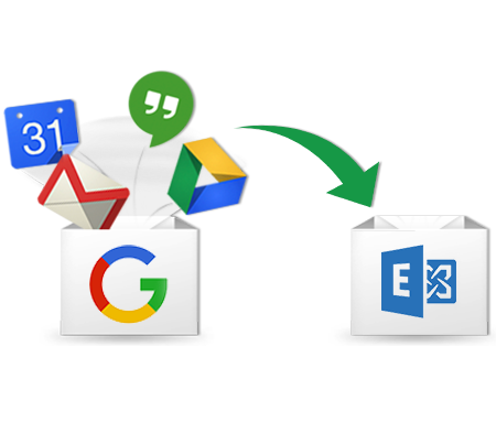 Google Apps Data Migration