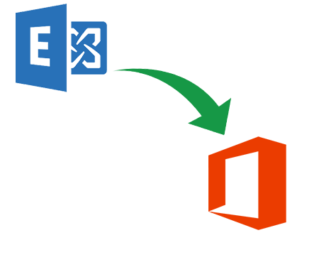 Office365 Migration Overview
